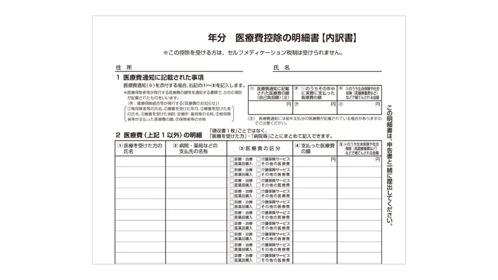 医療費控除の明細書