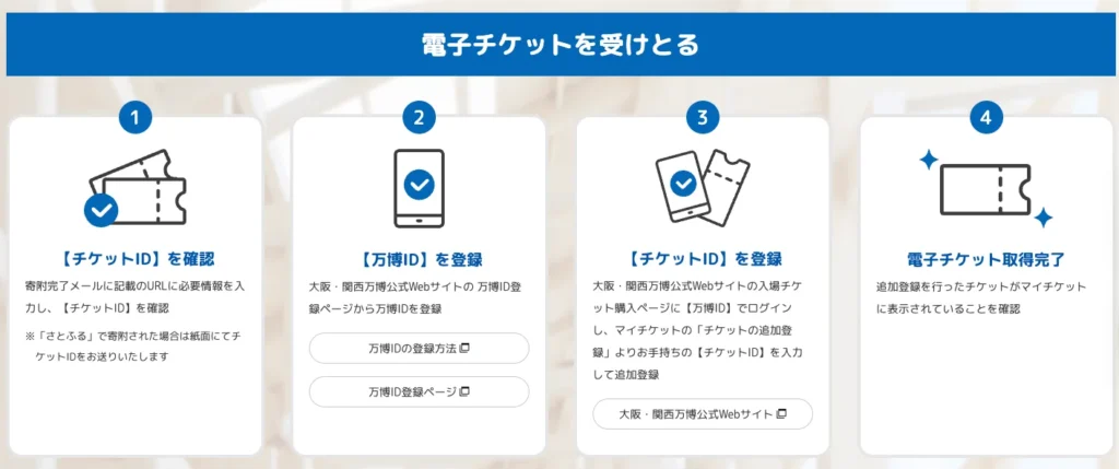 大阪・関西万博入場チケットの受け取り方、利用方法
