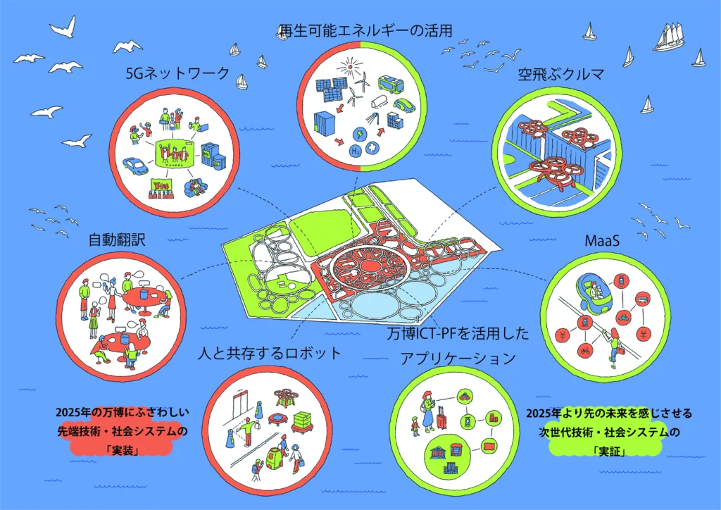大阪・関西万博8