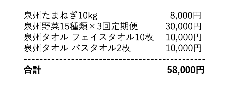 約6万円の寄附でもらえる返礼品組み合わせ例-1