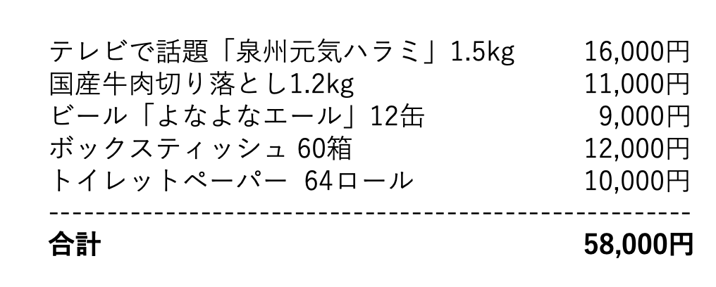 約6万円の寄附でもらえる返礼品組み合わせ例