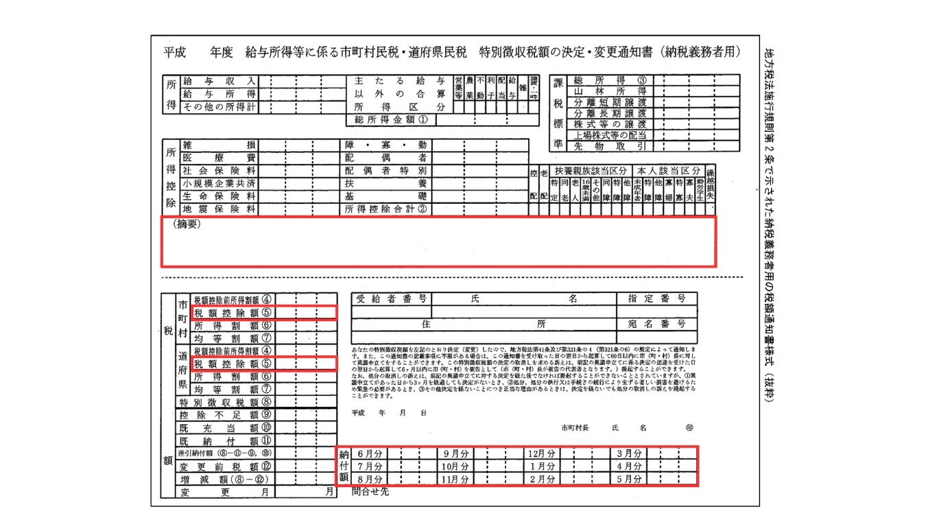 住民税決定通知書(特別徴収税額の決定・変更通知書)の確認項目